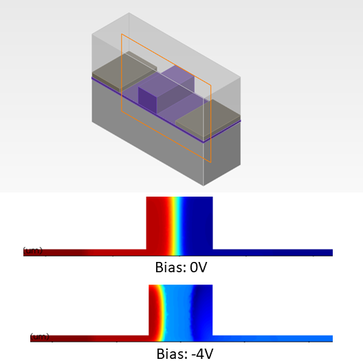 ansys hfss